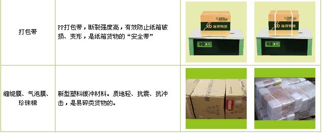 济南市到景德镇物流公司


